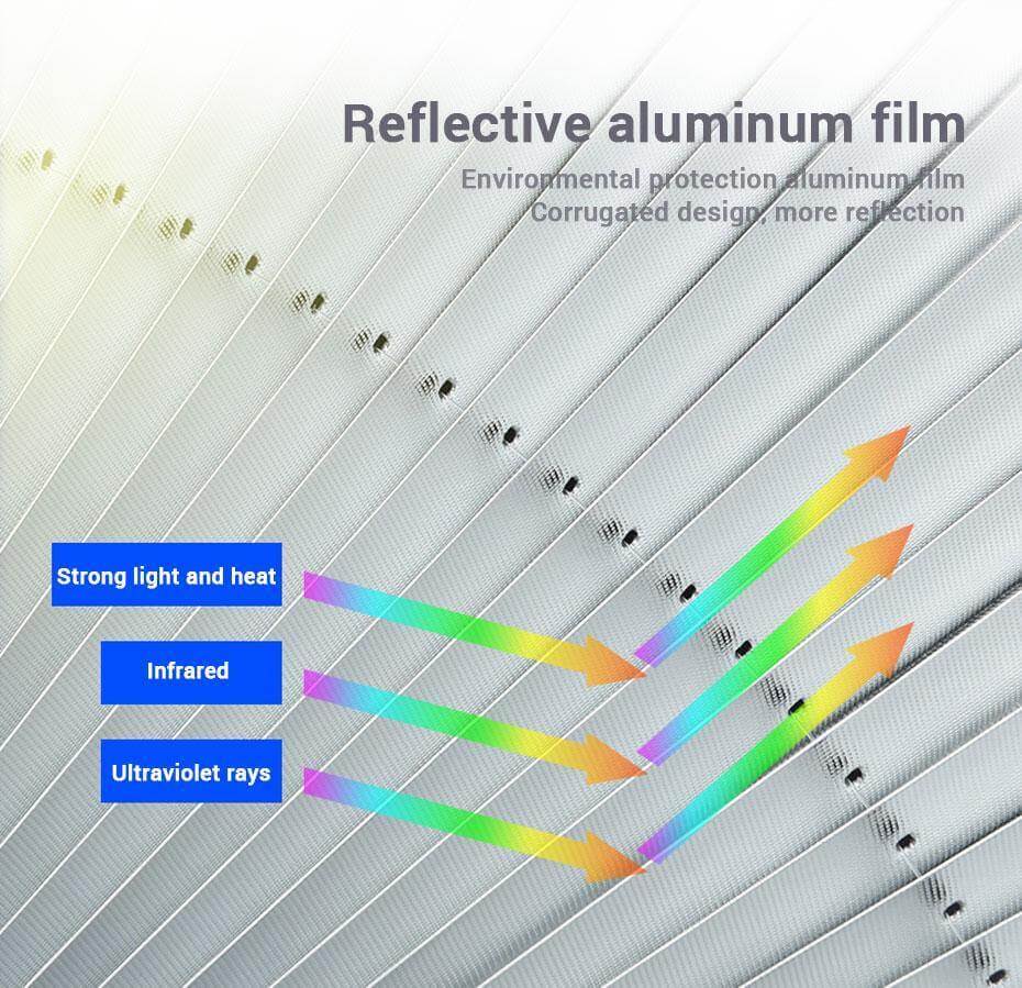 Windshield Sunshade Retractable UV-Blocking Reflective Aluminum Film