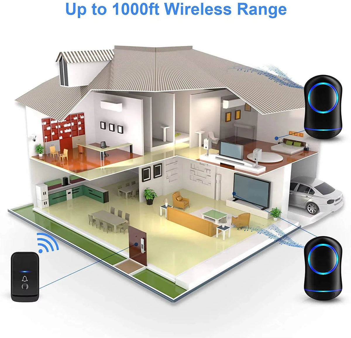 Wireless Doorbell Kit 1000 Ft Range Weatherproof Button