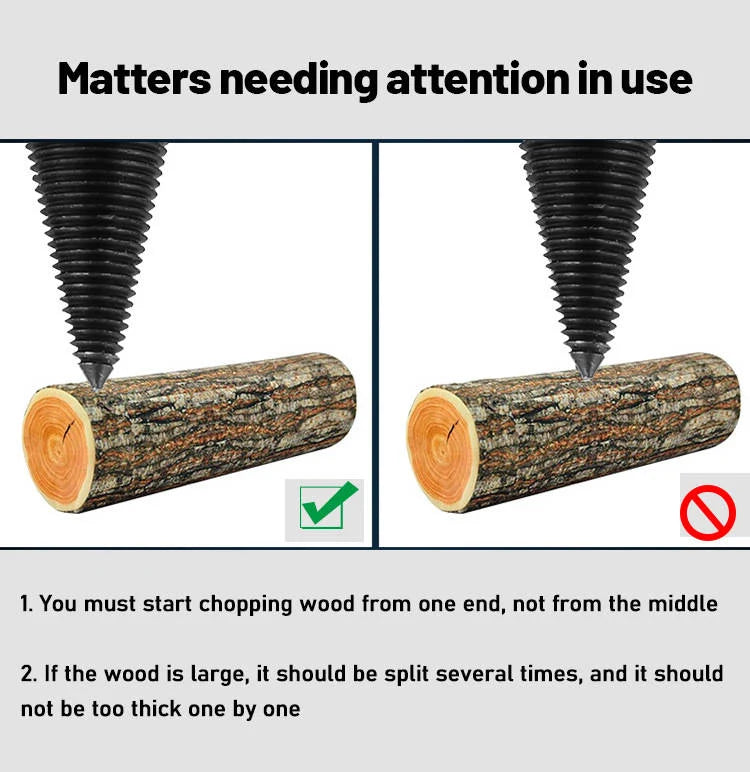 Wood Splitting Drill Bit Carbon Steel U-Shaped Threads Universal Shank