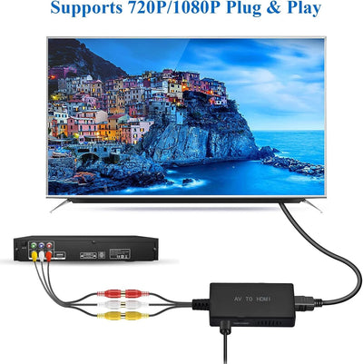 AV to HDMI Adapter 1080p RCA Input PAL & NTSC
