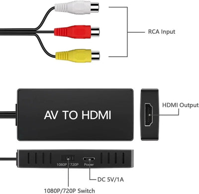 AV to HDMI Adapter 1080p RCA Input PAL & NTSC