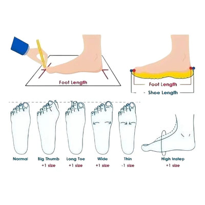 Barefoot Shoes Zero-Drop Sole Wide Toe Box Memory Foam