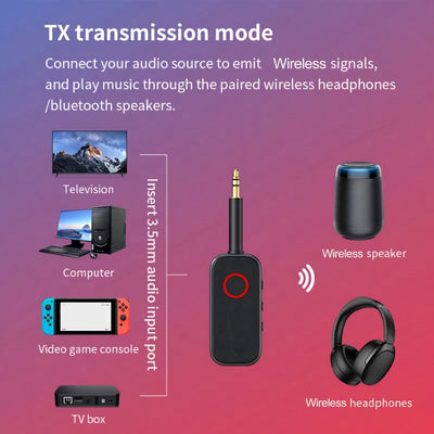 Bluetooth Transmitter & Receiver 2-in-1 Compact Auto-Pairing