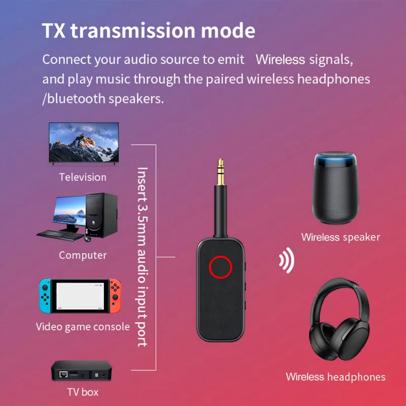 Bluetooth Transmitter & Receiver Compact 2-in-1