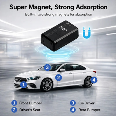 Car GPS Tracker Dual Magnetic Real Time No Subscription