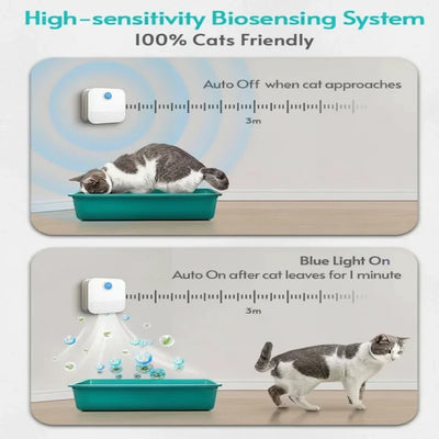 Cat Litter Odor Neutralizer Motion-Activated Rechargeable Whisper-Quiet