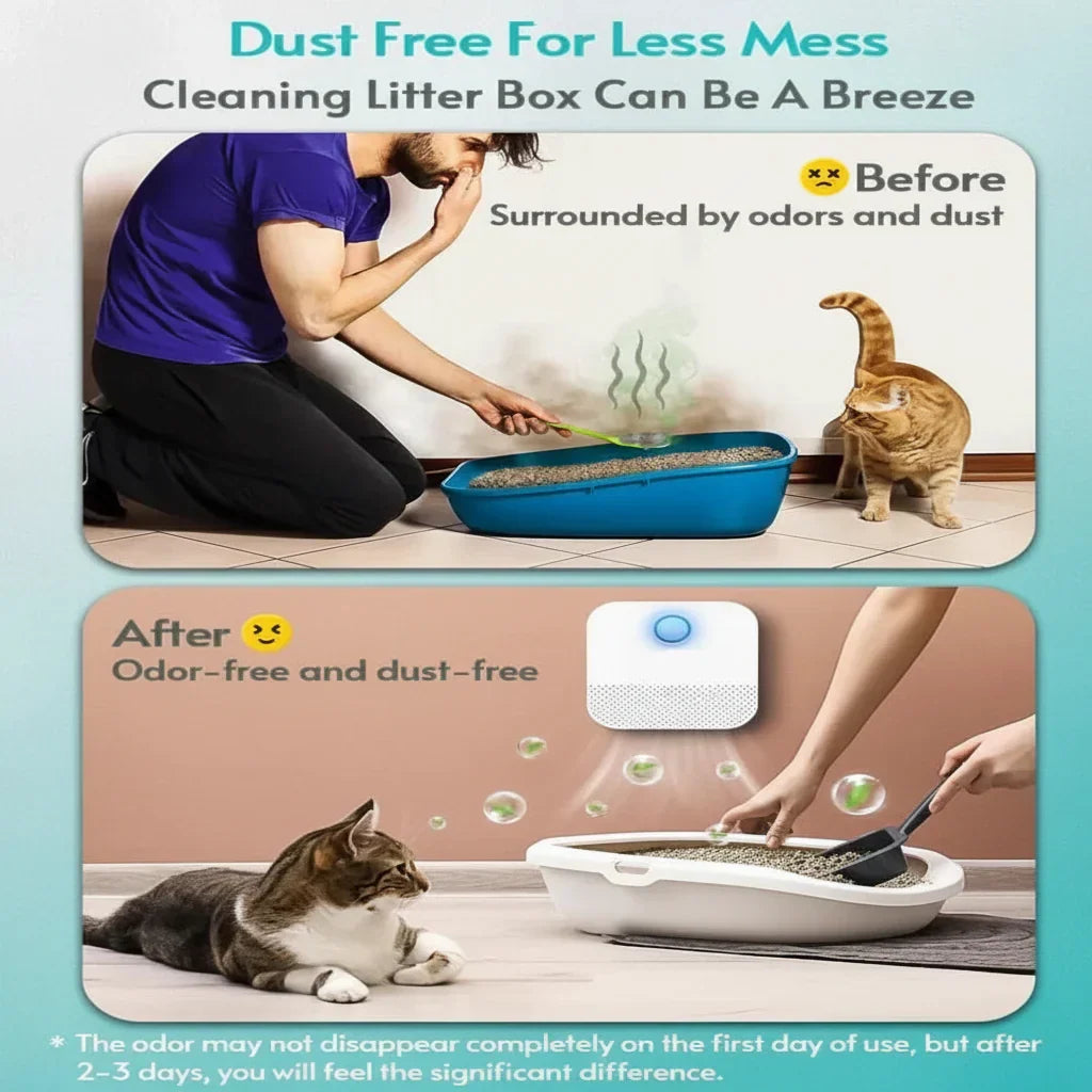 Cat Litter Odor Neutralizer Motion-Activated Rechargeable Whisper-Quiet
