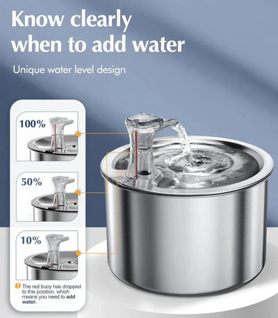 Cat Water Fountain Stainless Steel Four-Layer Filtration 2.1 Quart Capacity
