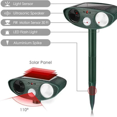 Chipmunk Repeller Solar Ultrasonic Motion-Activated