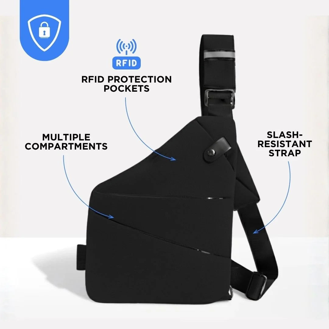 Crossbody Bag RFID-Blocking Cut-Resistant Strap Water-Repellent Fabric