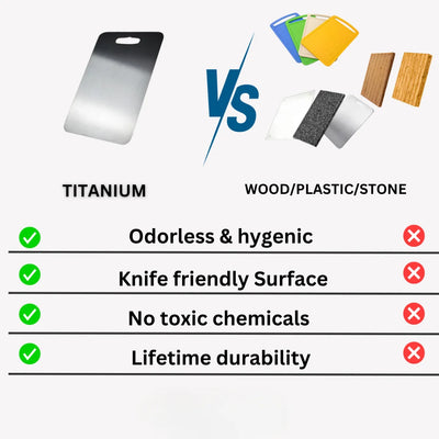 Cutting Board Titanium Antibacterial & Odor-Resistant