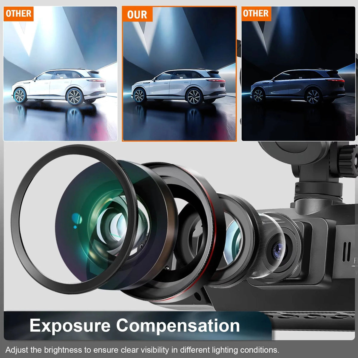 Dash Cam 4-Channel Infrared Night Vision WiFi App Viewing