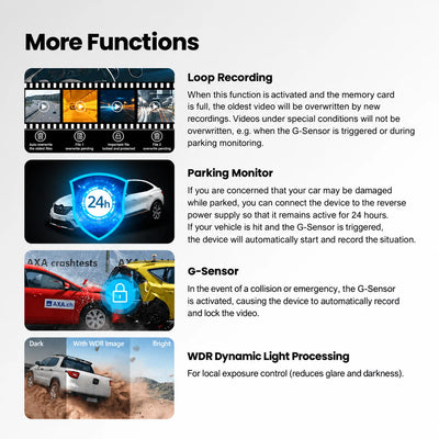 Dash Cam Dual-Lens 4K Front & Full HD Rear