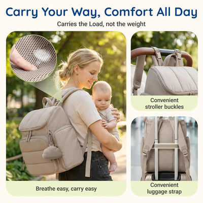 Diaper Backpack Insulated Bottle Pockets Divided Interior Stroller Loops