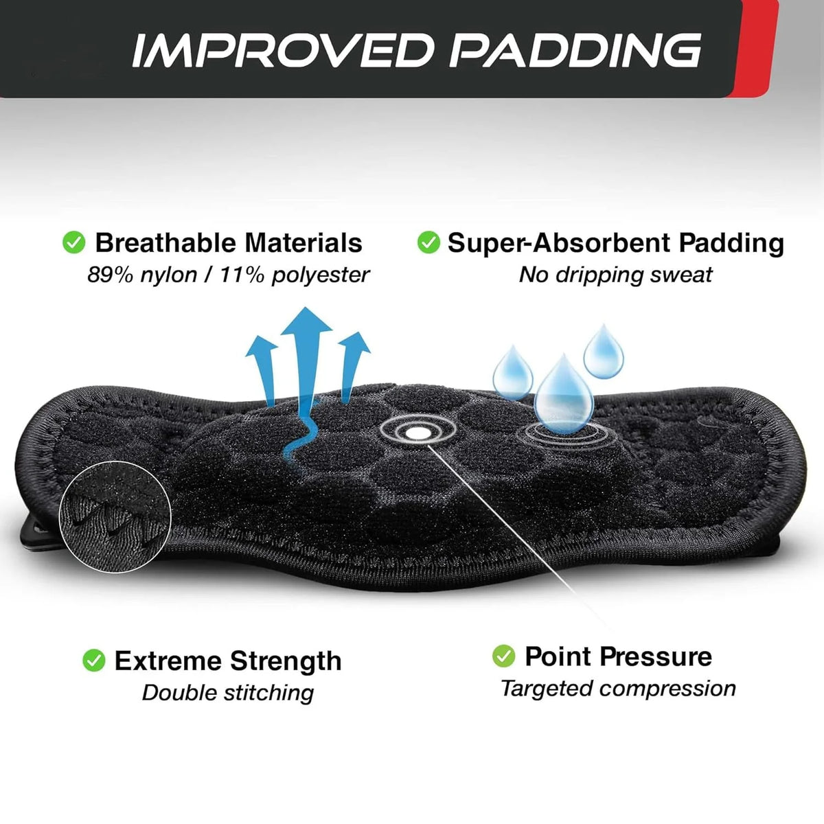 Elbow Brace Adjustable Three-Strap Moisture-Wicking Non-Slip Fit