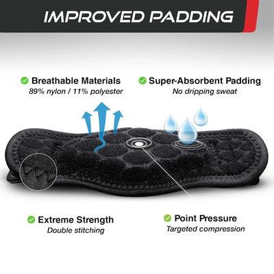 Elbow Brace Adjustable Three-Strap Moisture-Wicking Non-Slip Fit