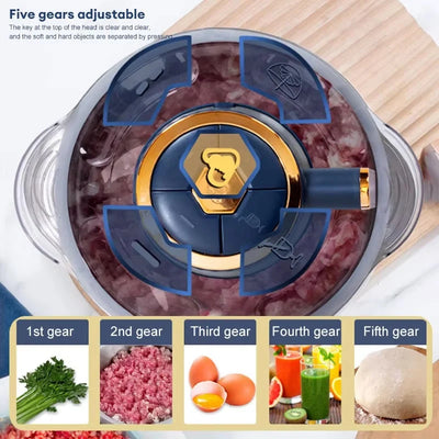 Electric Food Chopper Stainless Steel Bowl 5.28-Quart 6 Blades