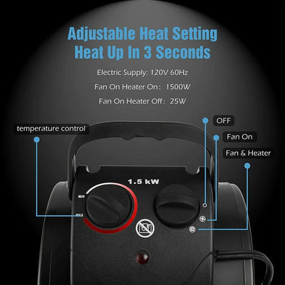Electric Heater Fan 1500W Fast Even Heating Moisture-Resistant