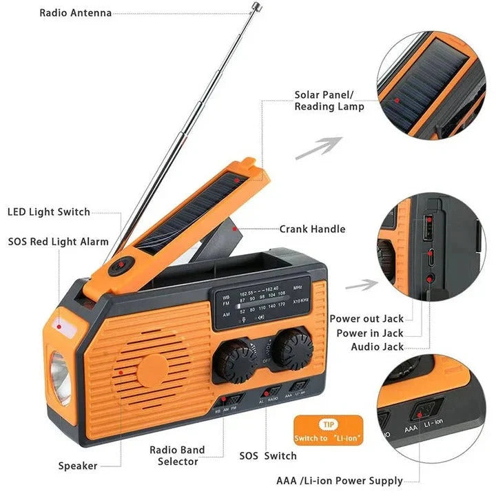 Emergency Weather Radio Solar & Hand Crank USB Charging