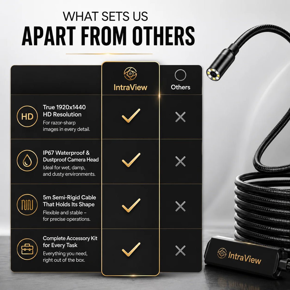 Endoscope Camera 16.4 Ft Flexible Cable Smartphone Viewing