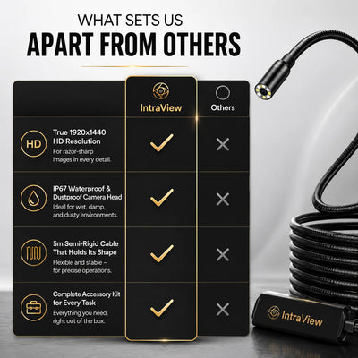 Endoscope Camera 16.4 Ft Flexible Cable Smartphone Viewing