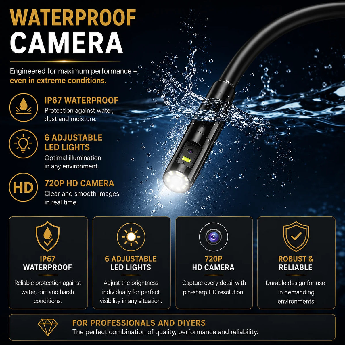 Endoscope Camera 16.4 Ft Flexible Cable Smartphone Viewing