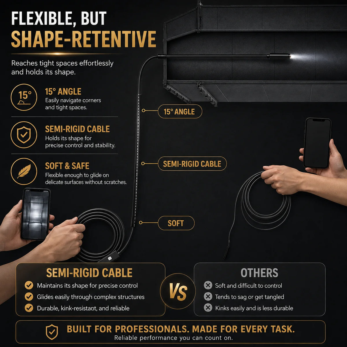 Endoscope Camera 16.4 Ft Flexible Cable Smartphone Viewing