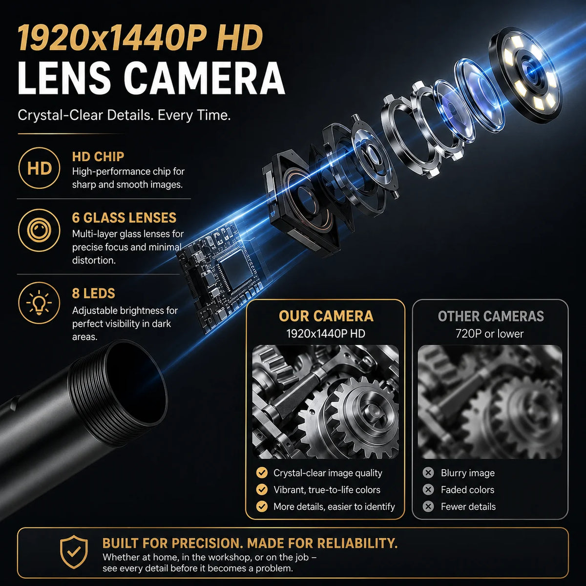 Endoscope Camera 16.4 Ft Flexible Cable Smartphone Viewing