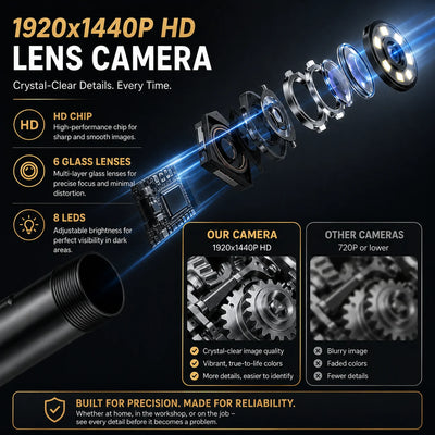 Endoscope Camera 16.4 Ft Flexible Cable Smartphone Viewing
