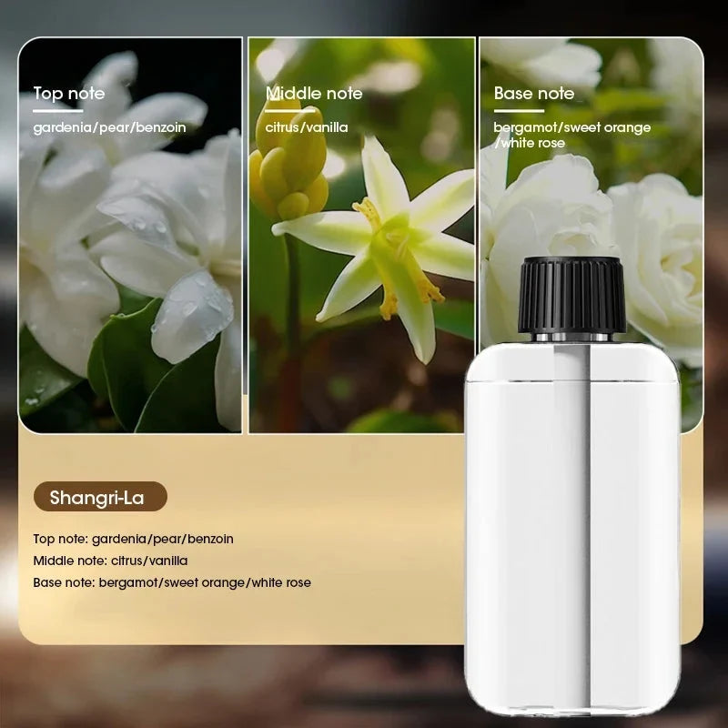 Essential Oil Diffuser Five Spray Modes Rechargeable Wall-Mountable