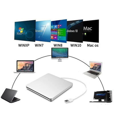 External CD/DVD Drive Slot-Loading USB-Powered Plug-And-Play