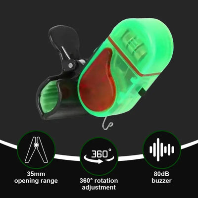 Fishing Rod Bite Alarm Clip-On Sensitive Sound & LED