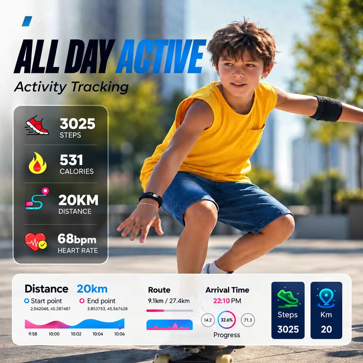 Fitness Tracker Color Touchscreen Heart Rate & Step Counter