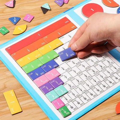 Fraction Game Magnetic Pieces Foldable Dry-Erase Board