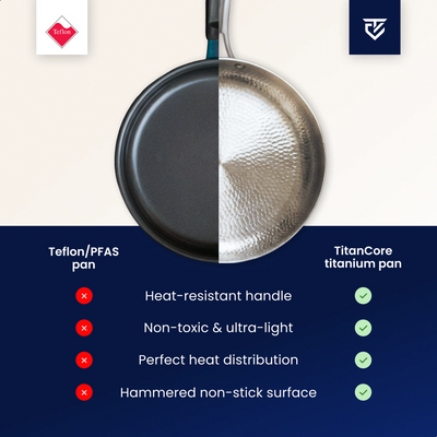 Frying Pan Uncoated Titanium PFAS-Free Oven-Safe up to 750°F