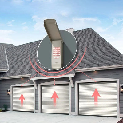 Garage Opener Keypad Wireless 3-Channel Backlit & Weatherproof