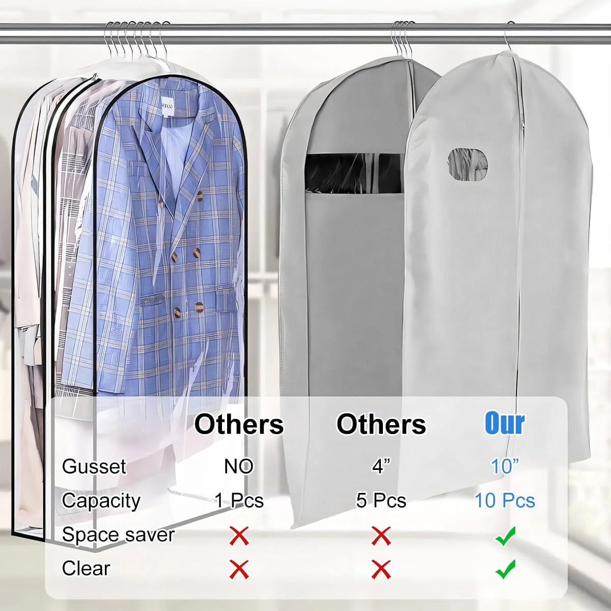 Garment Storage Cover Waterproof PEVA Clear Front Panel
