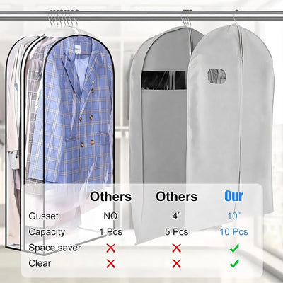 Garment Storage Cover Waterproof PEVA Clear Front Panel