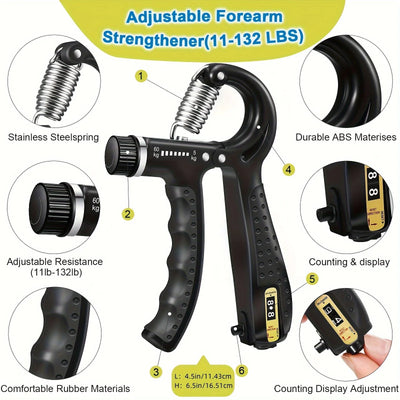 Hand Trainer Set 5-In-1 Adjustable 11 To 132 Lbs