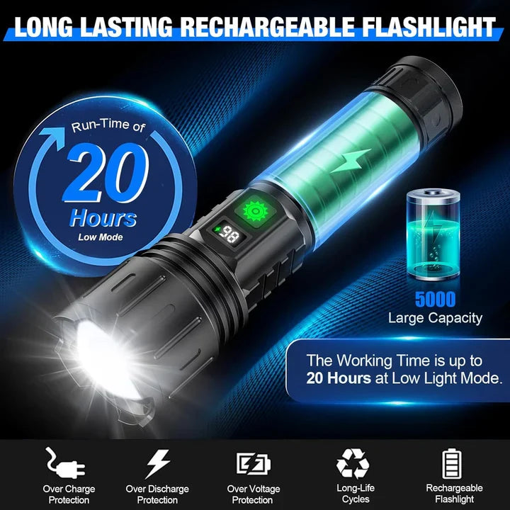 Handheld Flashlight High-Output LED Adjustable Focus Rechargeable