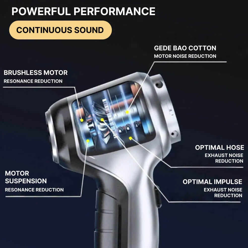 Handheld Vacuum Cordless Rechargeable Turbo Suction With Crevice Nozzle