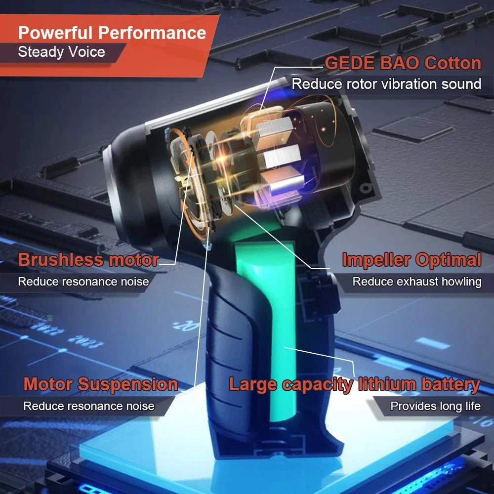 Handheld Vacuum Cordless Rechargeable Turbo Suction With Crevice Nozzle