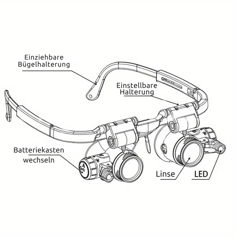 Head-Mounted Magnifier Hands-Free 8x 15x 23x LED