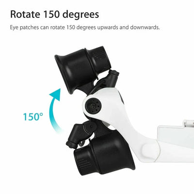 Headband Magnifier Hands-Free 10X–25X Interchangeable Lenses Dual LED Lights