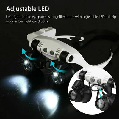 Headband Magnifier Hands-Free 10X–25X Interchangeable Lenses Dual LED Lights