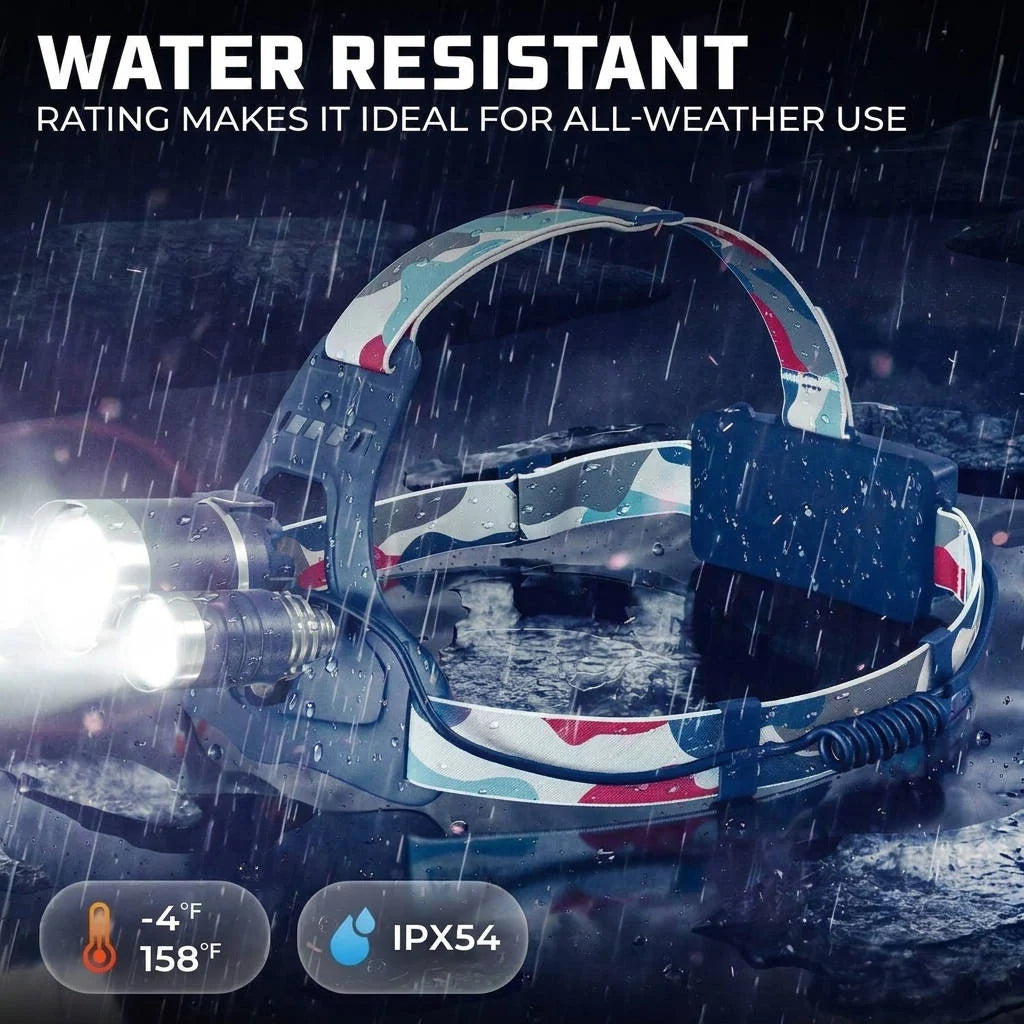 Headlamp USB Rechargeable Zoomable Beam 1080 Lumens