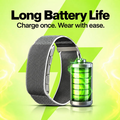Health Bracelet No-Display Pulse SpO₂ SOS & Fall Detection