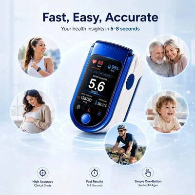 Health Monitor Non-Invasive Glucose & Wellness Tracking