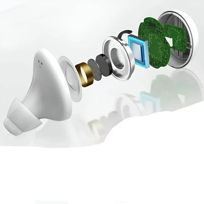 Hearing Aid Bluetooth Streaming App-Controlled Rechargeable