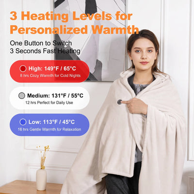 Heated Blanket Cordless USB-Powered 9 Heating Zones
